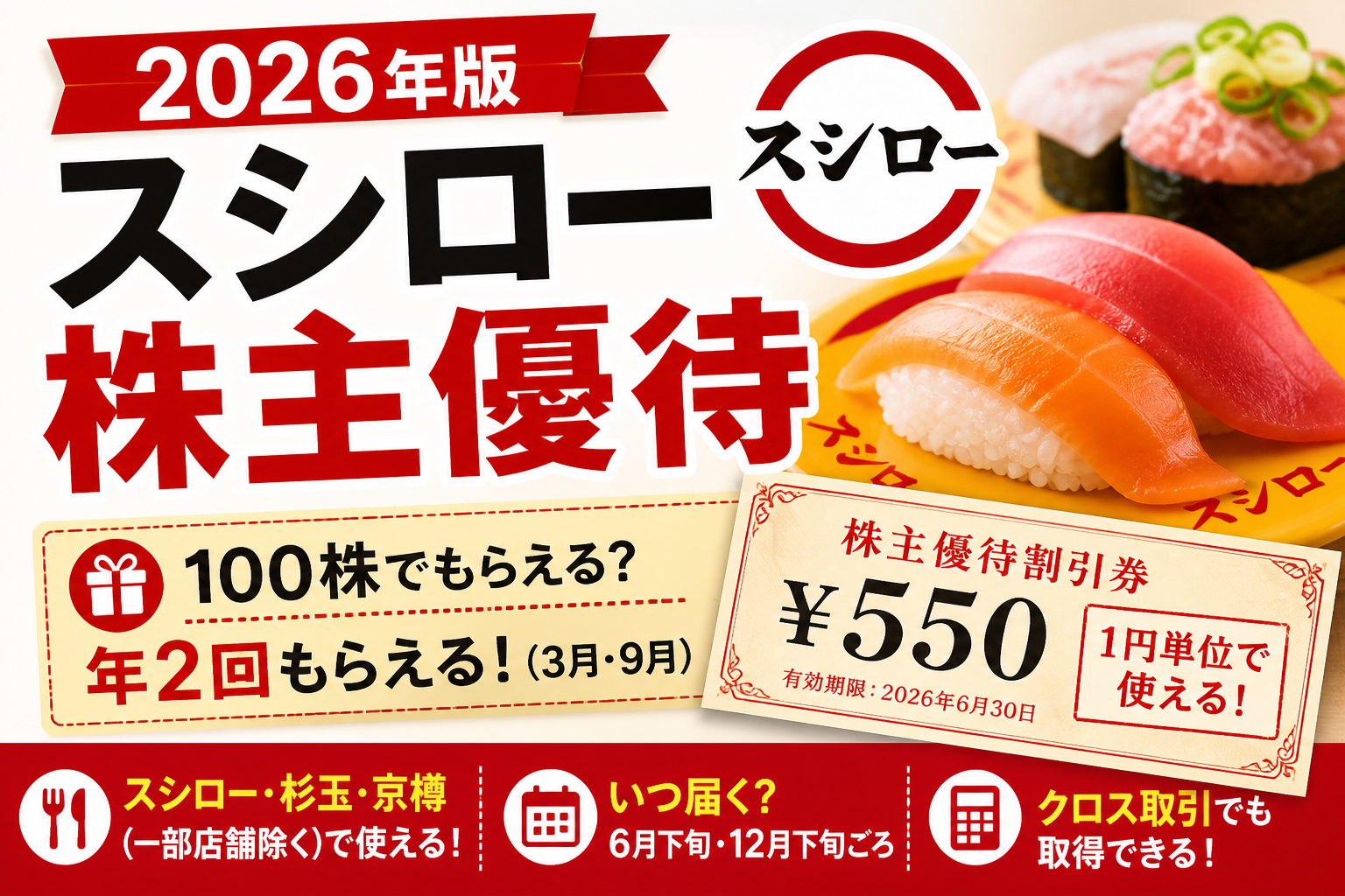 FOOD & LIFE COMPANY（3563）の株主優待でスシロー優待券が使えることを紹介するアイキャッチ画像